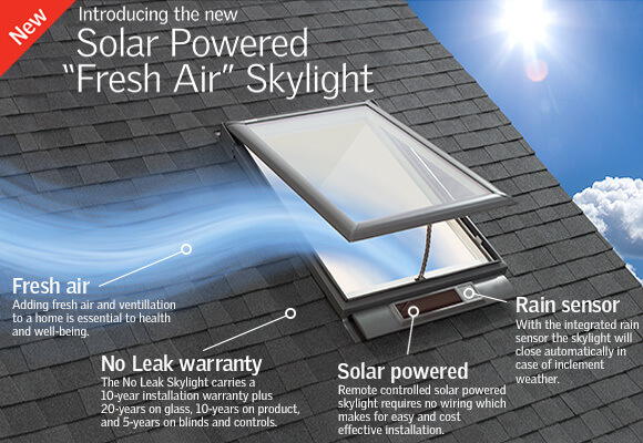 solar-powered-skylights-skylight-solutions-systems